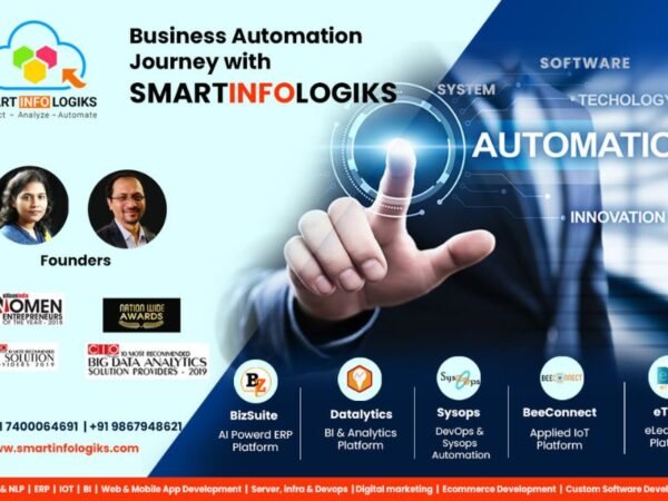 Business Automation Journey with SMARTINFOLOGIKS