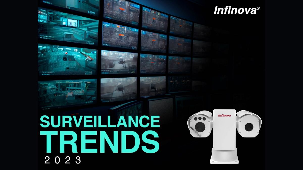 Futuristic CCTV Technology by Infinova, revolutionizing the Surveillance process in 2023 and the years ahead!